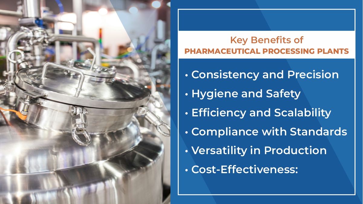 Key Benefits of Pharmaceutical Processing Plants